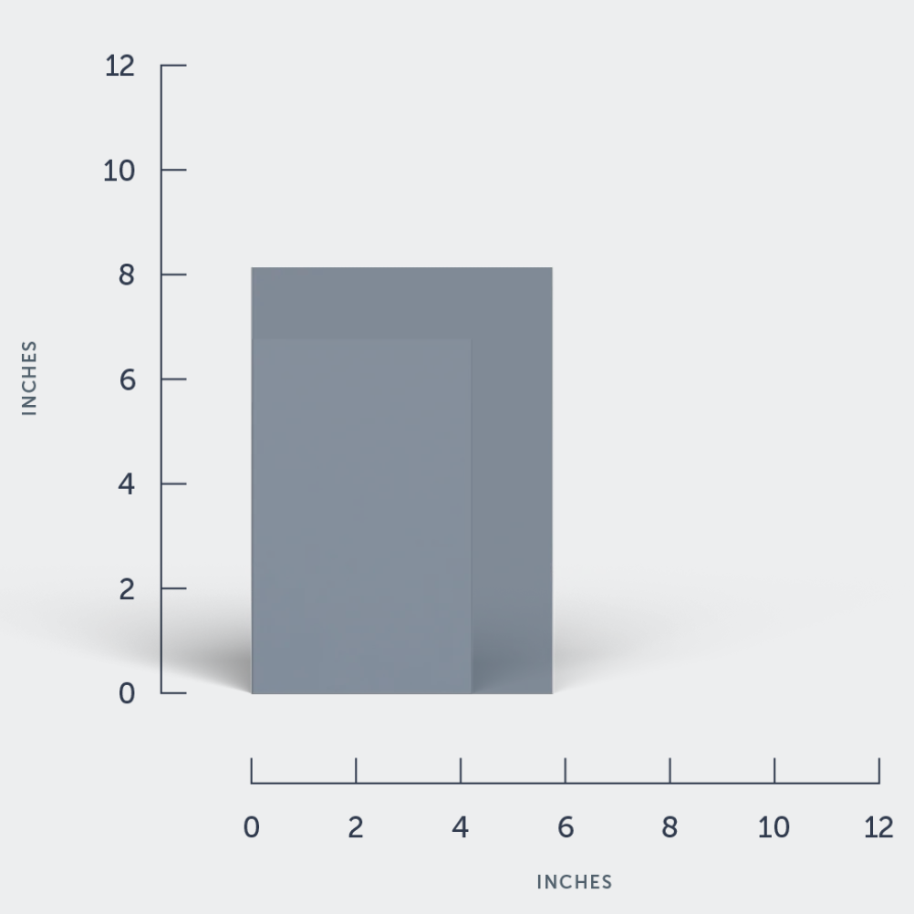 Rectangular gray block with measurement scale on a white background