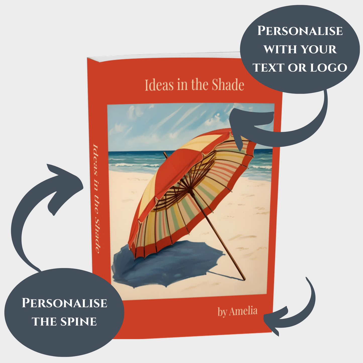 Ideas in the Shade Softcover