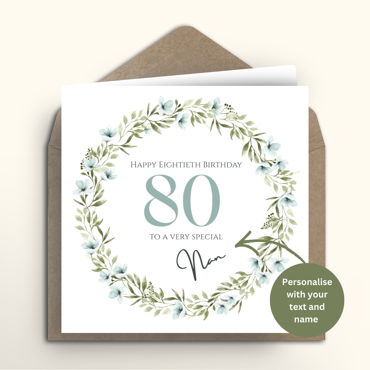 Blue Floral Happy 80th Birthday