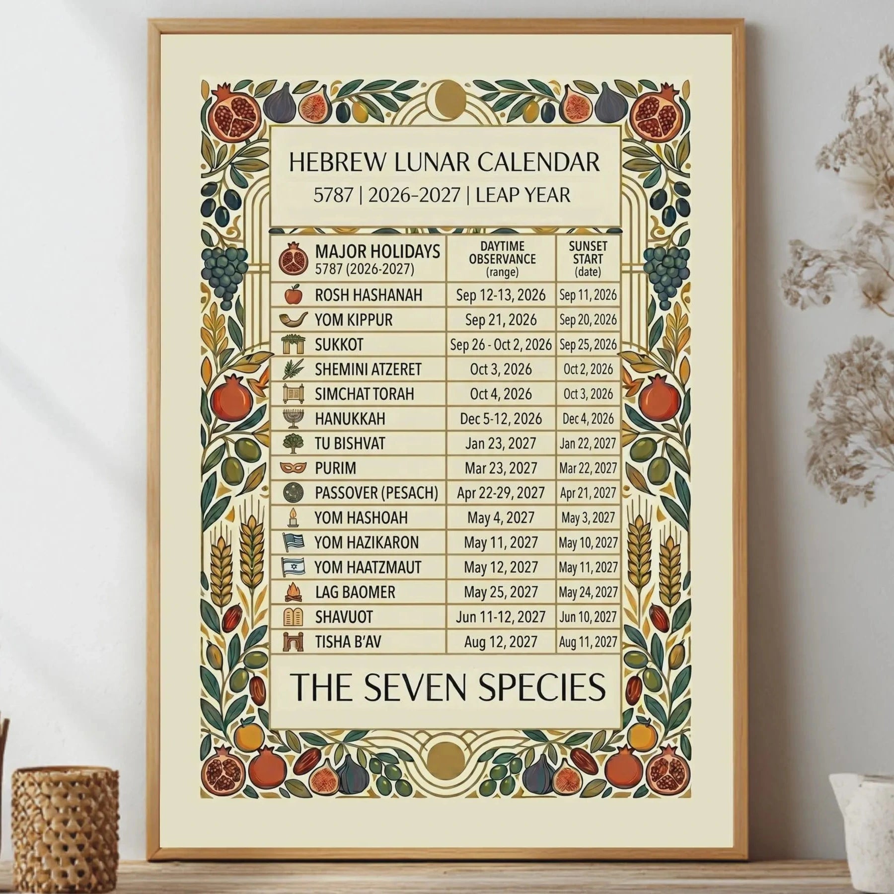 Framed Hebrew lunar calendar with decorative border on a wall.