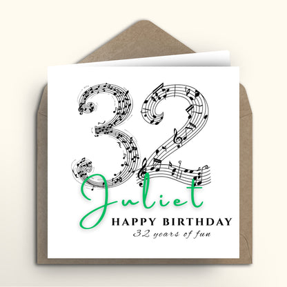 Musical Notes Milestone Birthday card