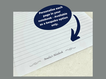 Rouge Travellers Spiral Notebook